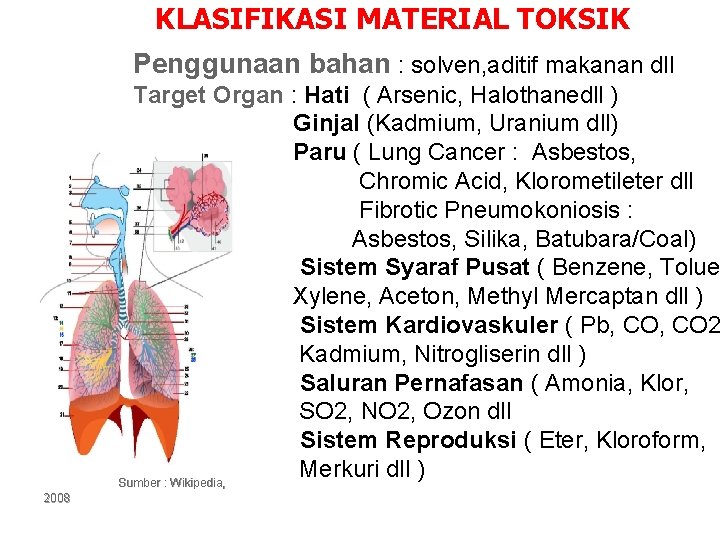 KLASIFIKASI MATERIAL TOKSIK Penggunaan bahan : solven, aditif makanan dll Target Organ : Hati