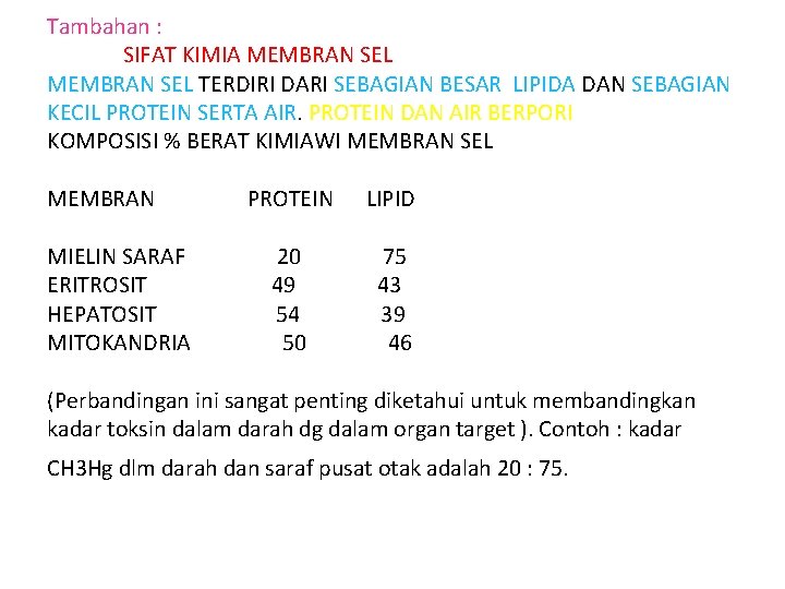 Tambahan : SIFAT KIMIA MEMBRAN SEL TERDIRI DARI SEBAGIAN BESAR LIPIDA DAN SEBAGIAN KECIL