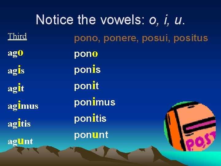 Notice the vowels: o, i, u. Third pono, ponere, posui, positus ago pono agis