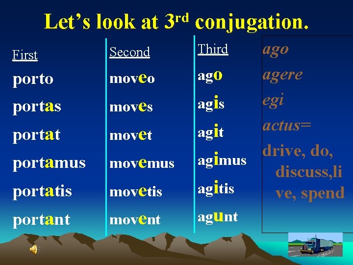 Let’s look at 3 rd conjugation. First Second porto moveo portas moves portat movet