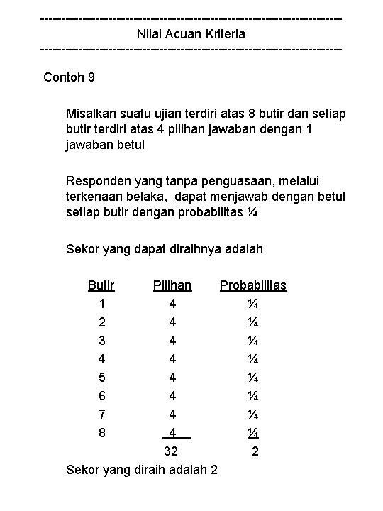 -----------------------------------Nilai Acuan Kriteria -----------------------------------Contoh 9 Misalkan suatu ujian terdiri atas 8 butir dan setiap