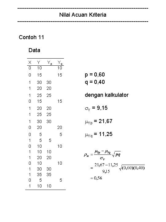 -----------------------------------Nilai Acuan Kriteria -----------------------------------Contoh 11 Data X 0 Y 10 Yp Yq 10 0
