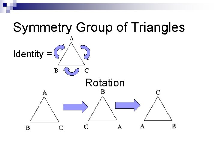 Symmetry Group of Triangles Identity = Rotation 