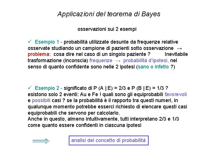 Applicazioni del teorema di Bayes osservazioni sui 2 esempi ü Esempio 1 - probabilità Applicazioni del teorema di Bayes osservazioni sui 2 esempi ü Esempio 1 - probabilità