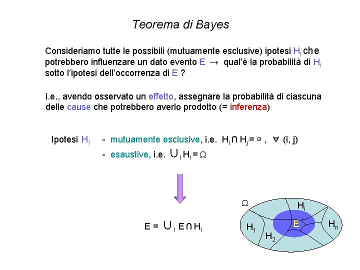 Teorema di Bayes Consideriamo tutte le possibili (mutuamente esclusive) ipotesi Hi che potrebbero influenzare Teorema di Bayes Consideriamo tutte le possibili (mutuamente esclusive) ipotesi Hi che potrebbero influenzare
