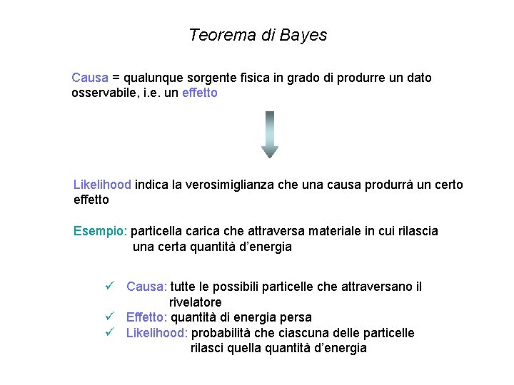 Teorema di Bayes Causa = qualunque sorgente fisica in grado di produrre un dato Teorema di Bayes Causa = qualunque sorgente fisica in grado di produrre un dato