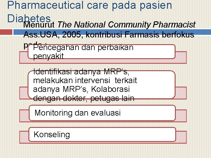 Pharmaceutical care pada pasien Diabetes Menurut The National Community Pharmacist Ass. USA, 2005, kontribusi