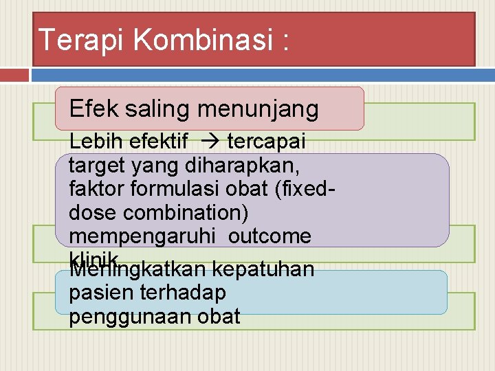 Terapi Kombinasi : Efek saling menunjang Lebih efektif tercapai target yang diharapkan, faktor formulasi