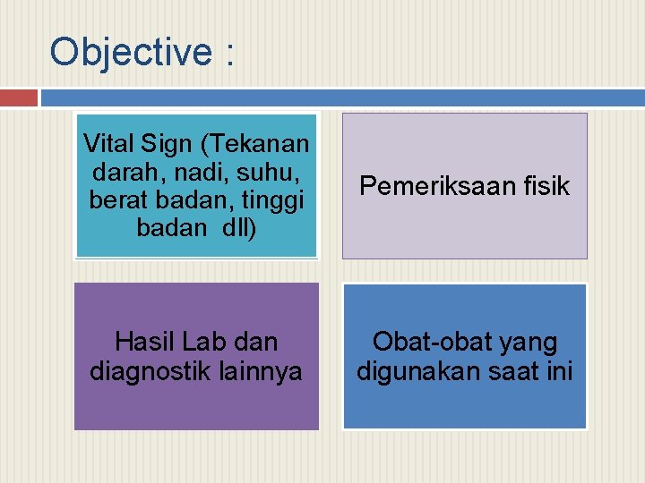 Objective : Vital Sign (Tekanan darah, nadi, suhu, berat badan, tinggi badan dll) Pemeriksaan