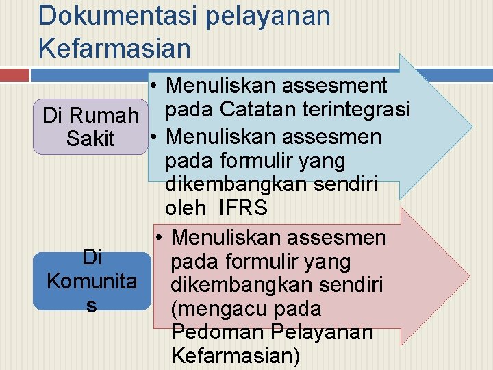 Dokumentasi pelayanan Kefarmasian • Menuliskan assesment Di Rumah pada Catatan terintegrasi • Menuliskan assesmen