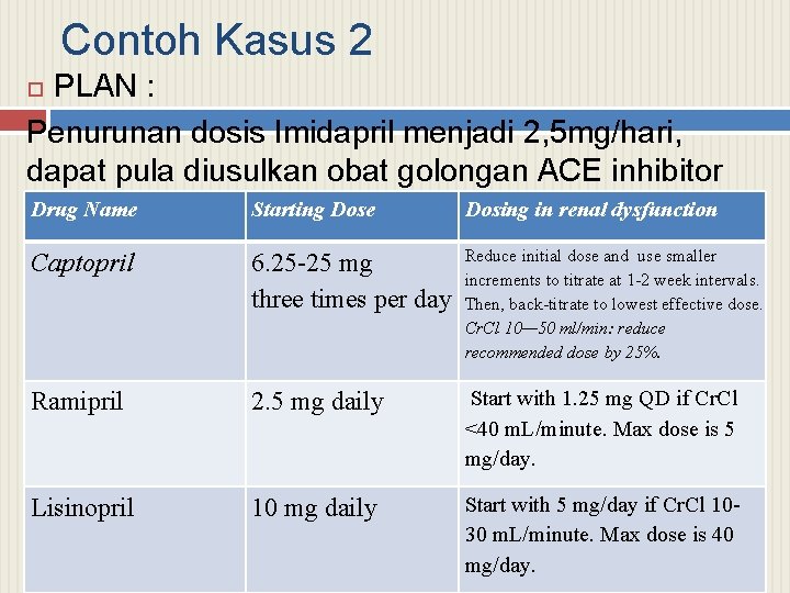 Contoh Kasus 2 PLAN : Penurunan dosis Imidapril menjadi 2, 5 mg/hari, dapat pula