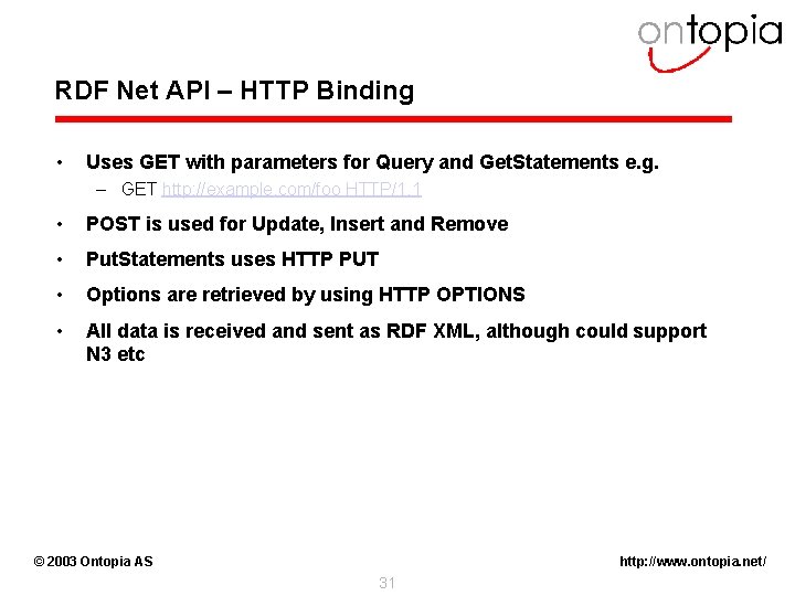 RDF Net API – HTTP Binding • Uses GET with parameters for Query and