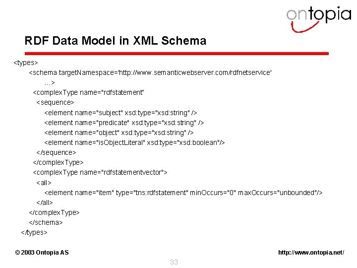 RDF Data Model in XML Schema <types> <schema target. Namespace='http: //www. semanticwebserver. com/rdfnetservice' …>