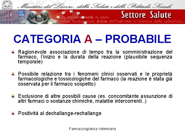 CATEGORIA A – PROBABILE Ragionevole associazione di tempo tra la somministrazione del farmaco, l’inizio