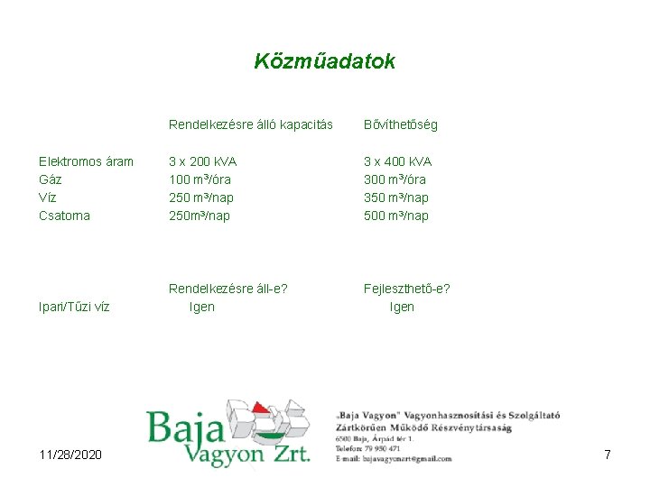 Közműadatok Rendelkezésre álló kapacitás Bővíthetőség Elektromos áram Gáz Víz Csatorna 3 x 200 k.