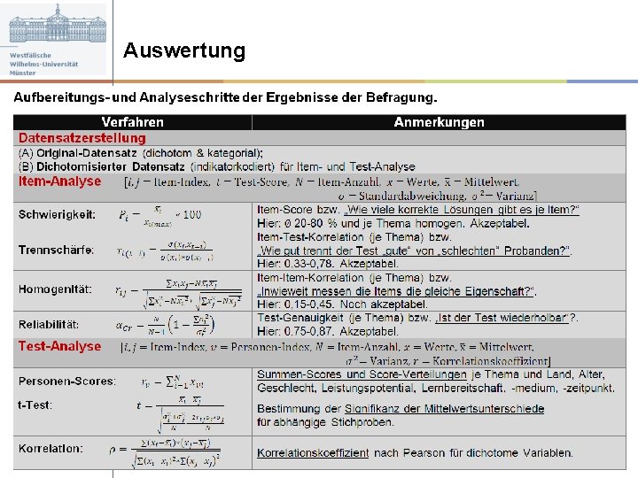 Auswertung 