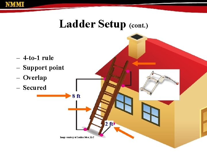 Ladder Setup (cont. ) – – 4 -to-1 rule Support point Overlap Secured 8