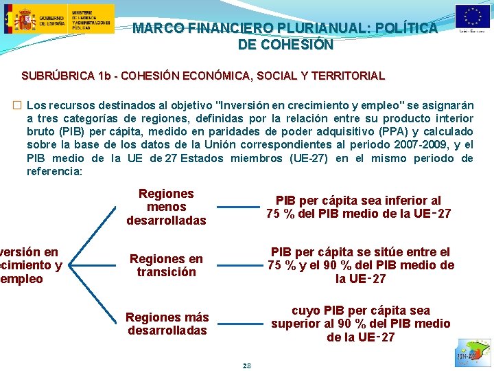 MARCO FINANCIERO PLURIANUAL: POLÍTICA DE COHESIÓN SUBRÚBRICA 1 b - COHESIÓN ECONÓMICA, SOCIAL Y