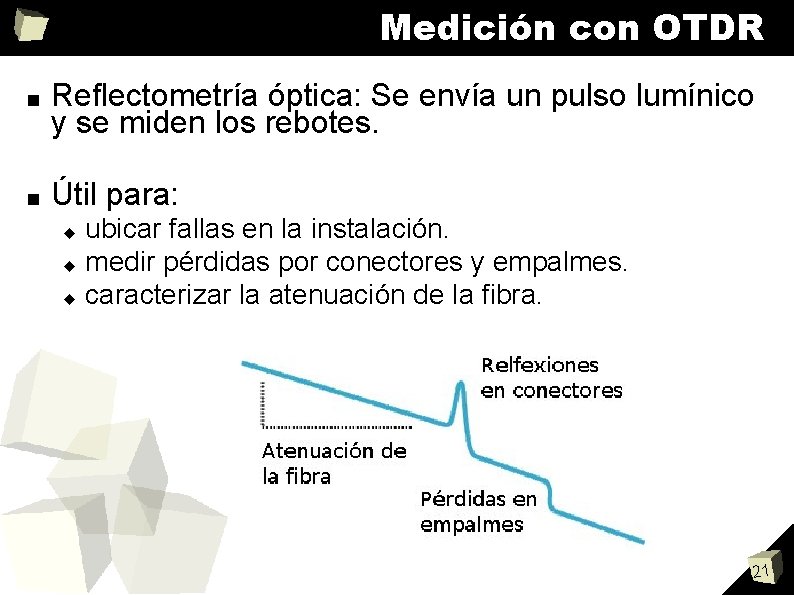 Medición con OTDR ■ Reflectometría óptica: Se envía un pulso lumínico y se miden
