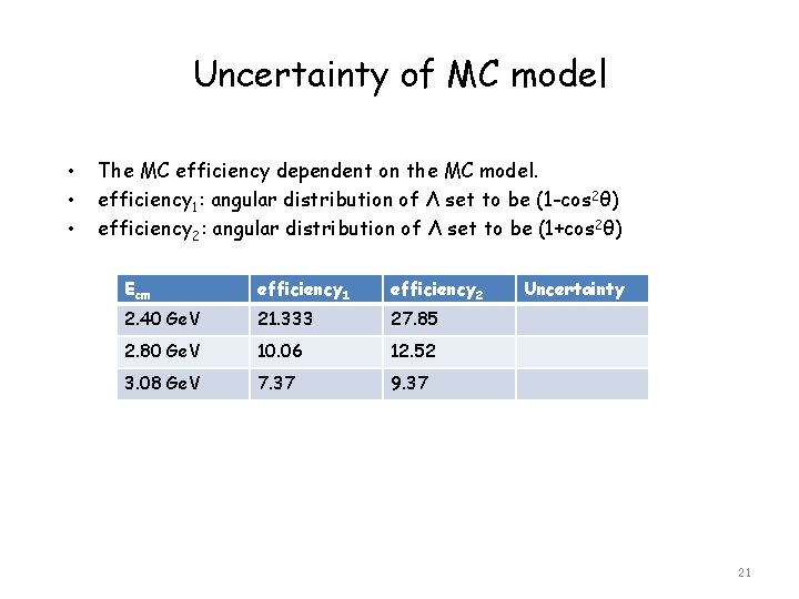 Uncertainty of MC model • • • The MC efficiency dependent on the MC