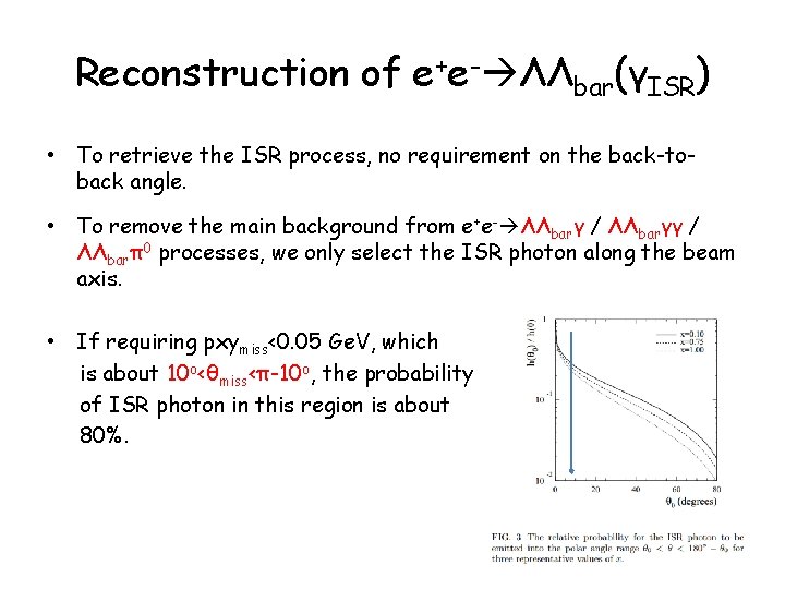 Reconstruction of e+e- ΛΛbar(γISR) • To retrieve the ISR process, no requirement on the Reconstruction of e+e- ΛΛbar(γISR) • To retrieve the ISR process, no requirement on the