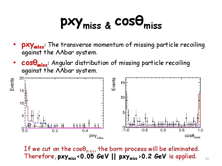 pxymiss & cosθmiss • pxymiss: The transverse momentum of missing particle recoiling against the