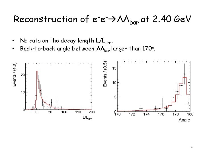 Reconstruction of e+e- ΛΛbar at 2. 40 Ge. V • No cuts on the Reconstruction of e+e- ΛΛbar at 2. 40 Ge. V • No cuts on the