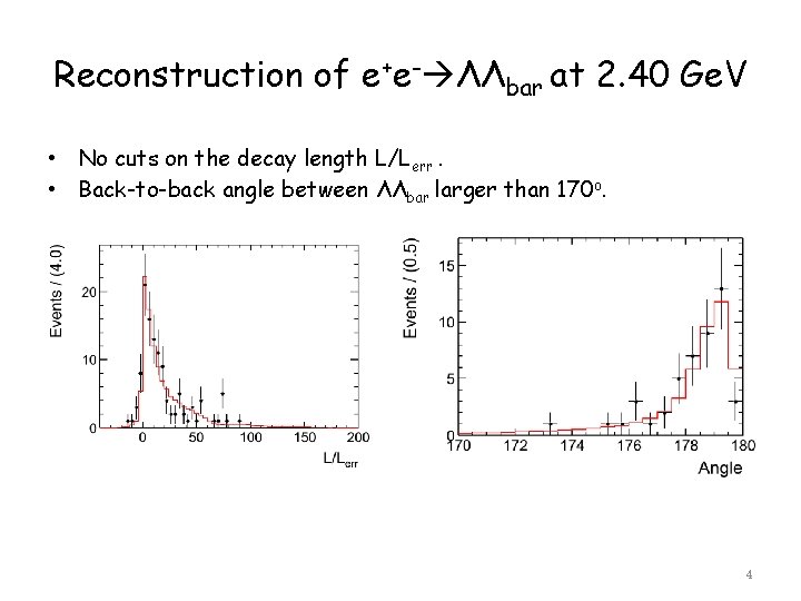 Reconstruction of e+e- ΛΛbar at 2. 40 Ge. V • No cuts on the