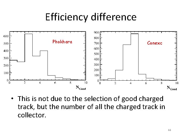 Efficiency difference Phokhara Conexc • This is not due to the selection of good Efficiency difference Phokhara Conexc • This is not due to the selection of good