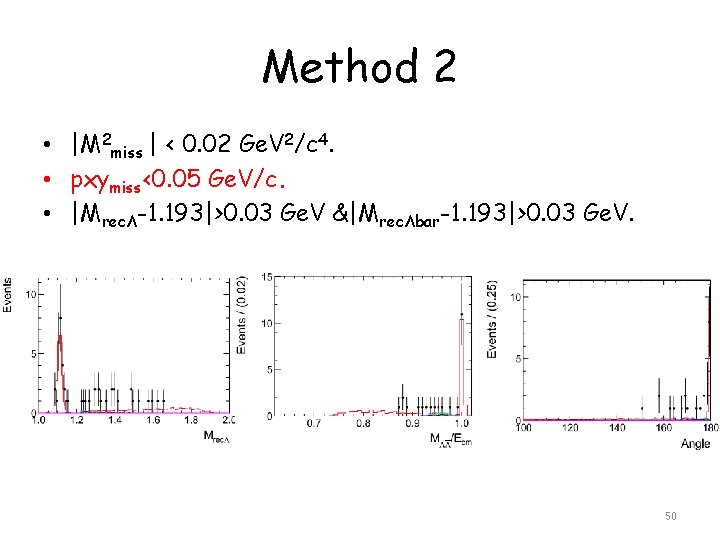 Method 2 • |M 2 miss | < 0. 02 Ge. V 2/c 4.