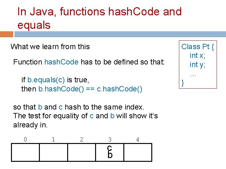In Java, functions hash. Code and equals What we learn from this Function hash.