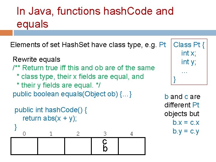 In Java, functions hash. Code and equals Elements of set Hash. Set have class