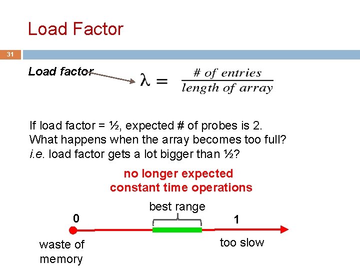 Load Factor 31 Load factor If load factor = ½, expected # of probes