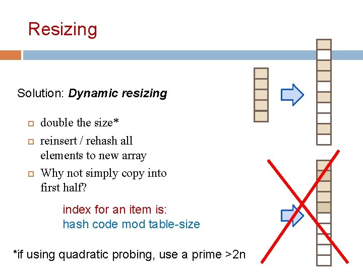 Resizing Solution: Dynamic resizing double the size* reinsert / rehash all elements to new