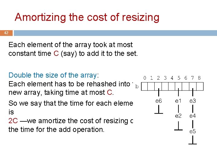 Amortizing the cost of resizing 42 Each element of the array took at most