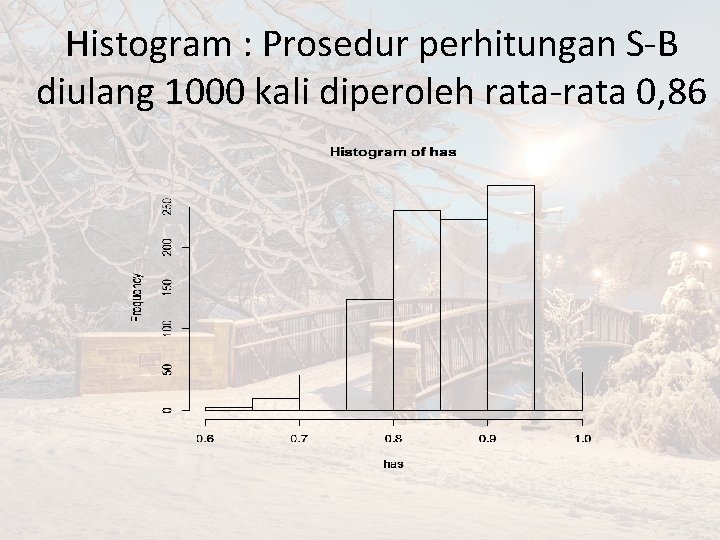 Histogram : Prosedur perhitungan S-B diulang 1000 kali diperoleh rata-rata 0, 86 