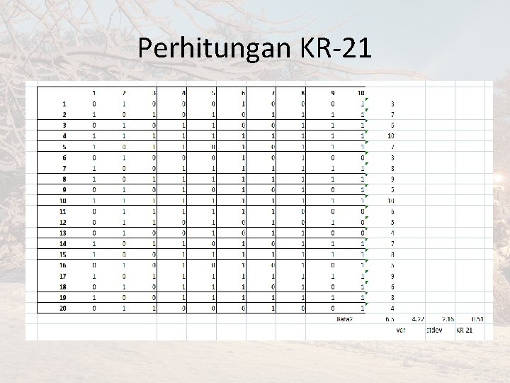 Perhitungan KR-21 