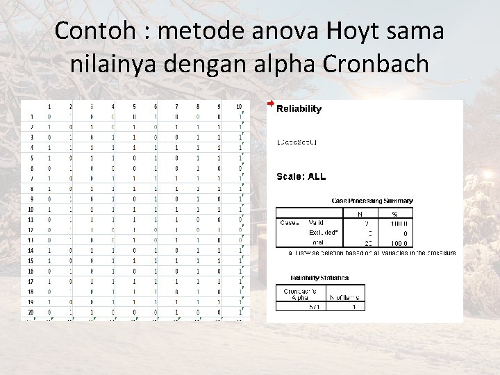 Contoh : metode anova Hoyt sama nilainya dengan alpha Cronbach 