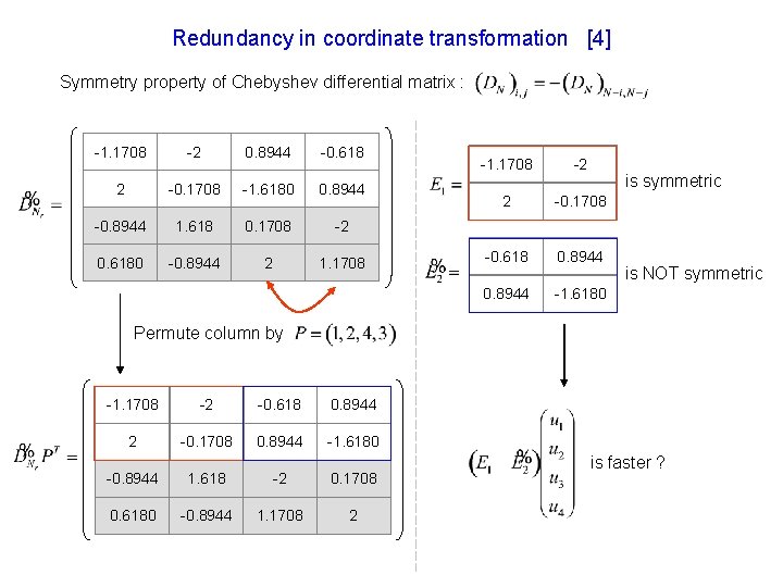 Redundancy in coordinate transformation [4] Symmetry property of Chebyshev differential matrix : -1. 1708