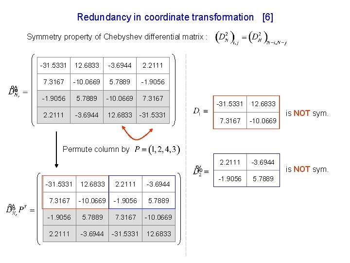 Redundancy in coordinate transformation [6] Symmetry property of Chebyshev differential matrix : -31. 5331