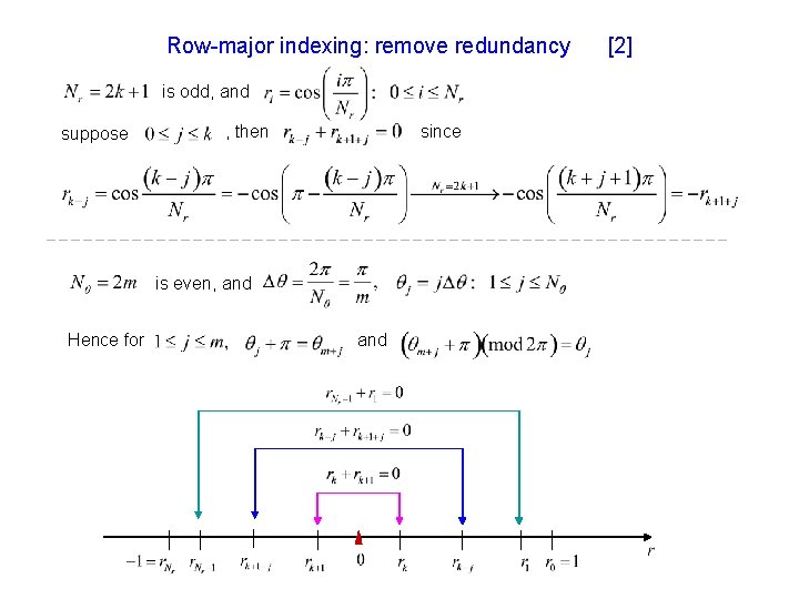 Row-major indexing: remove redundancy is odd, and suppose , then since is even, and