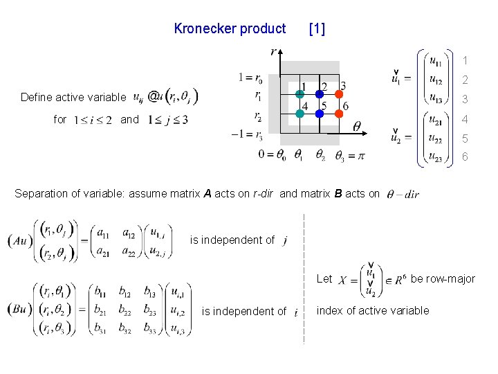 Kronecker product [1] 1 2 Define active variable for 3 4 and 5 6