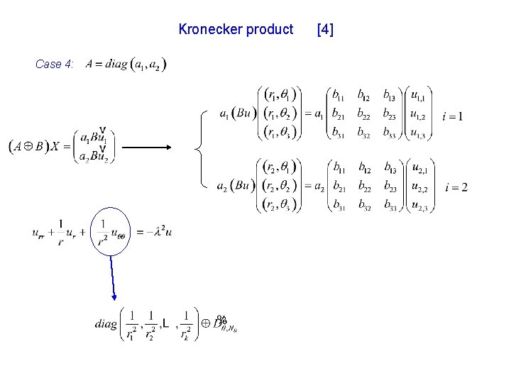 Kronecker product Case 4: [4] 