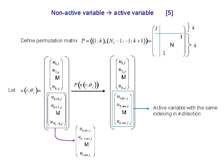 Non-active variable [5] Define permutation matrix Let Active variable with the same indexing in