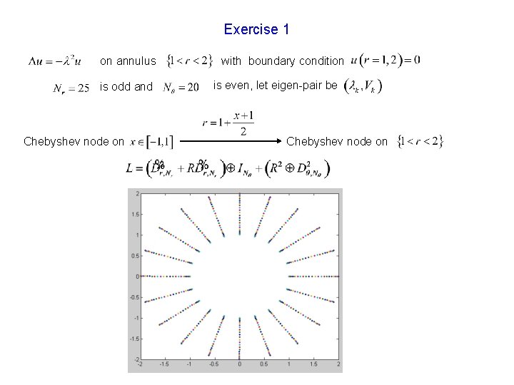 Exercise 1 on annulus is odd and Chebyshev node on with boundary condition is