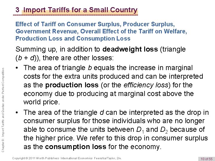 3 Import Tariffs for a Small Country Chapter 8: Import Tariffs and Quotas under