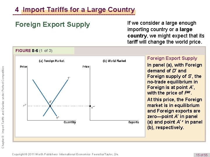 4 Import Tariffs for a Large Country Foreign Export Supply If we consider a