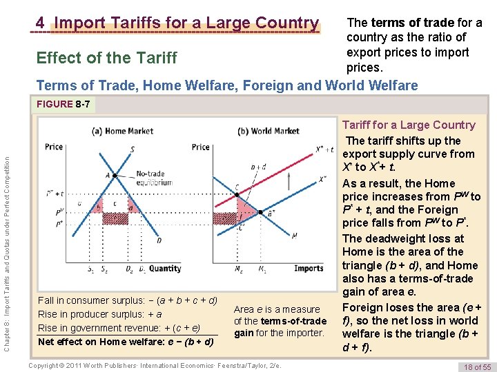 4 Import Tariffs for a Large Country Effect of the Tariff The terms of