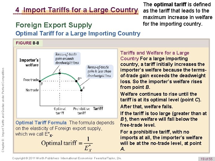 4 Import Tariffs for a Large Country Foreign Export Supply The optimal tariff is