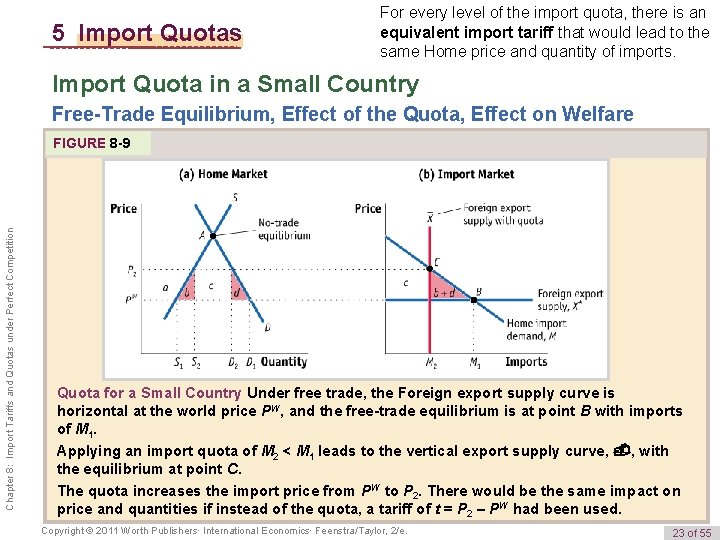 5 Import Quotas For every level of the import quota, there is an equivalent